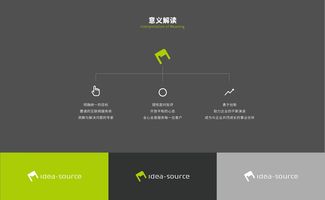 上海點碩科技 專業的網站建設、小程序與App開發及全網綜合營銷服務商