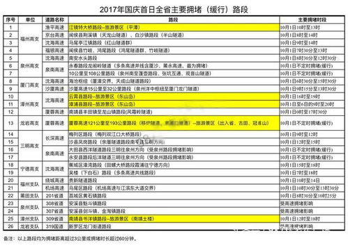 教育大數(shù)據(jù)分析方法的三大類型及其應用——以億信華辰數(shù)據(jù)處理服務為例