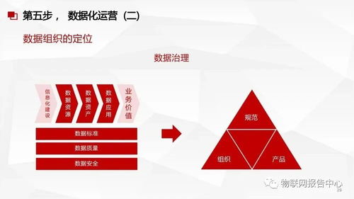 構建智能數(shù)據(jù)底座 數(shù)據(jù)中臺與數(shù)據(jù)治理一體化服務方案 - 數(shù)據(jù)處理核心實踐